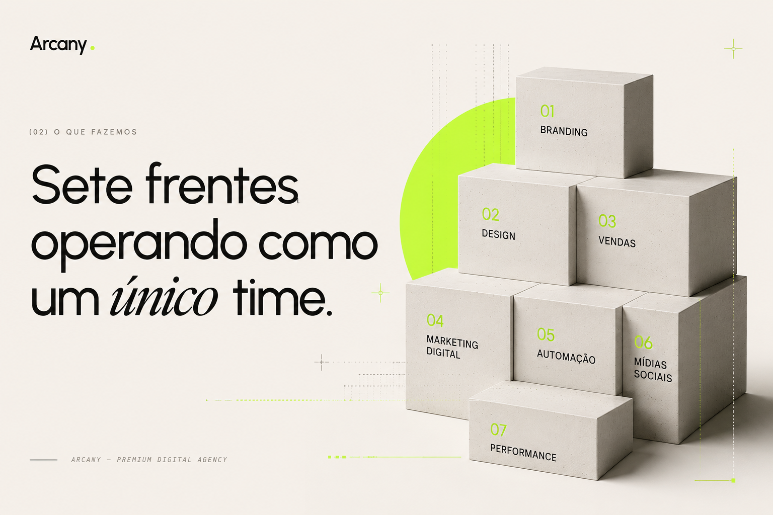 Sete frentes, um único time. Por que sua empresa precisa pensar assim.